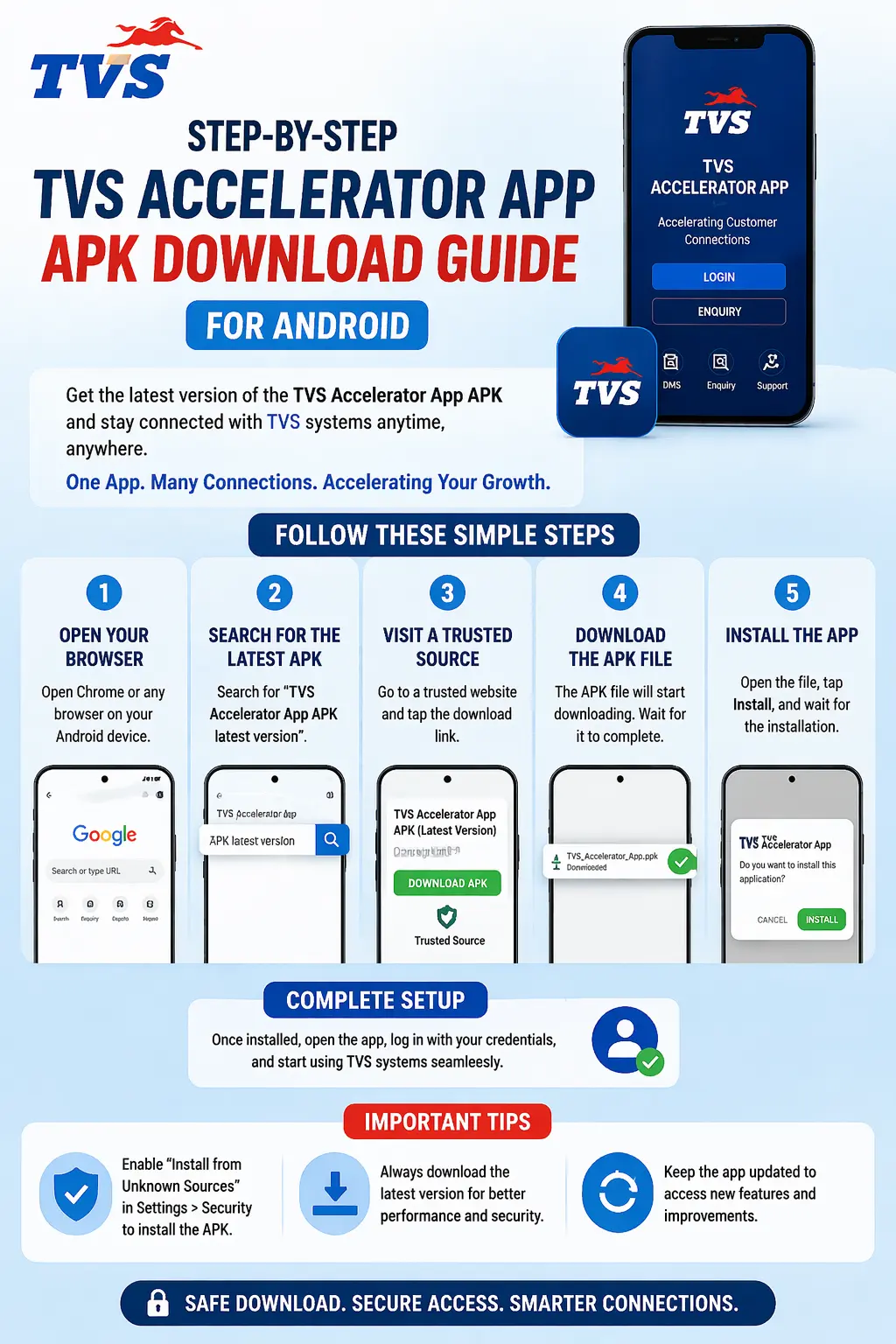 Step by step TVS Accelerator app download and install guide for Android