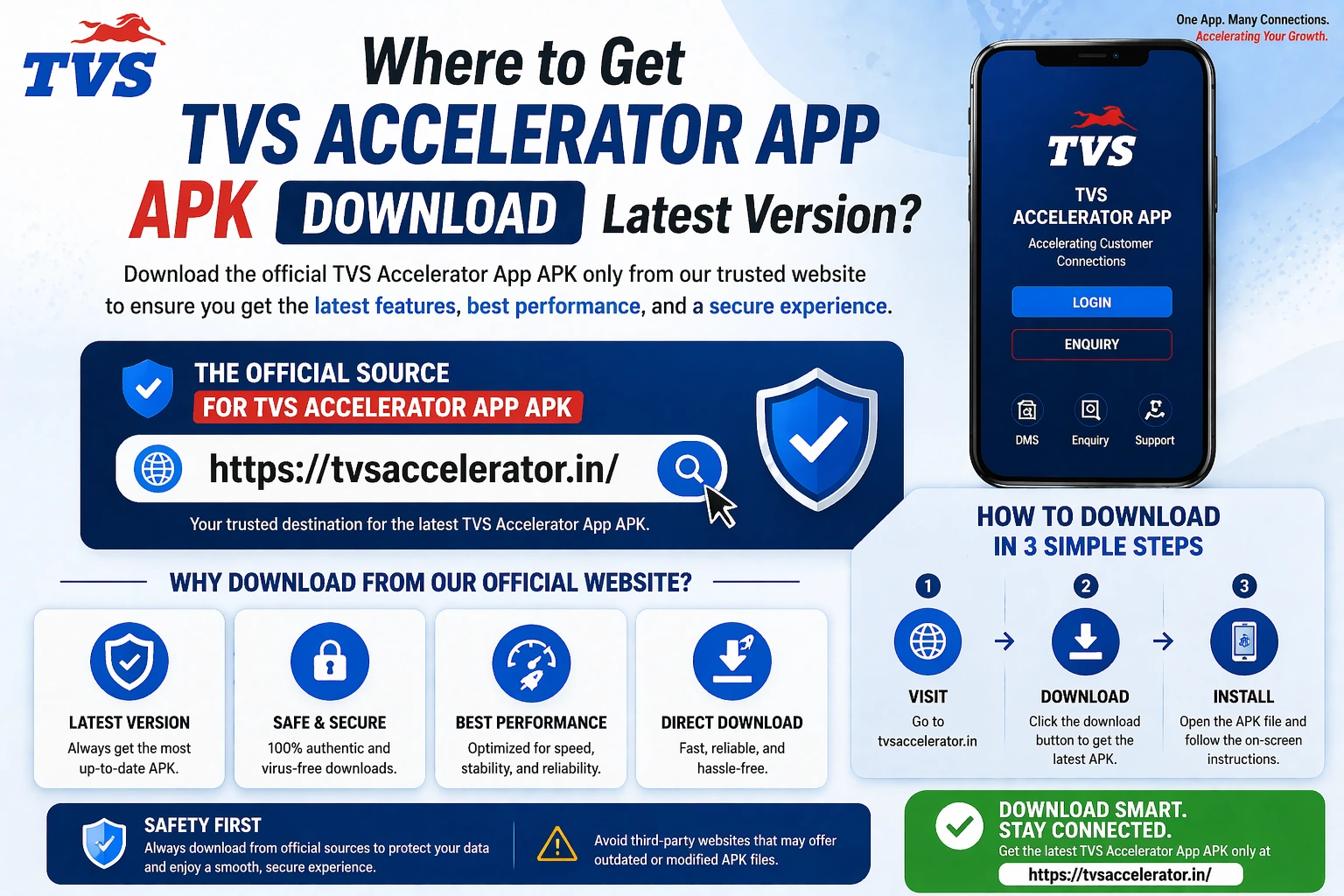 Whether the TVS Accelerator app works on Android TV and better alternatives